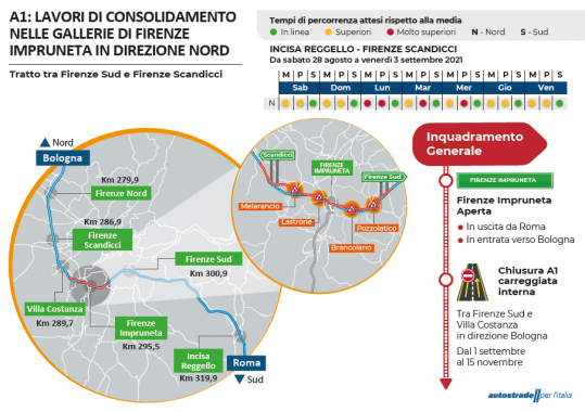 Lo schema della nuova fase dell'intervento